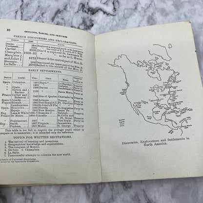 1895 Outlines, Tables And Sketches In U.S. History By Laura Ensign TH1