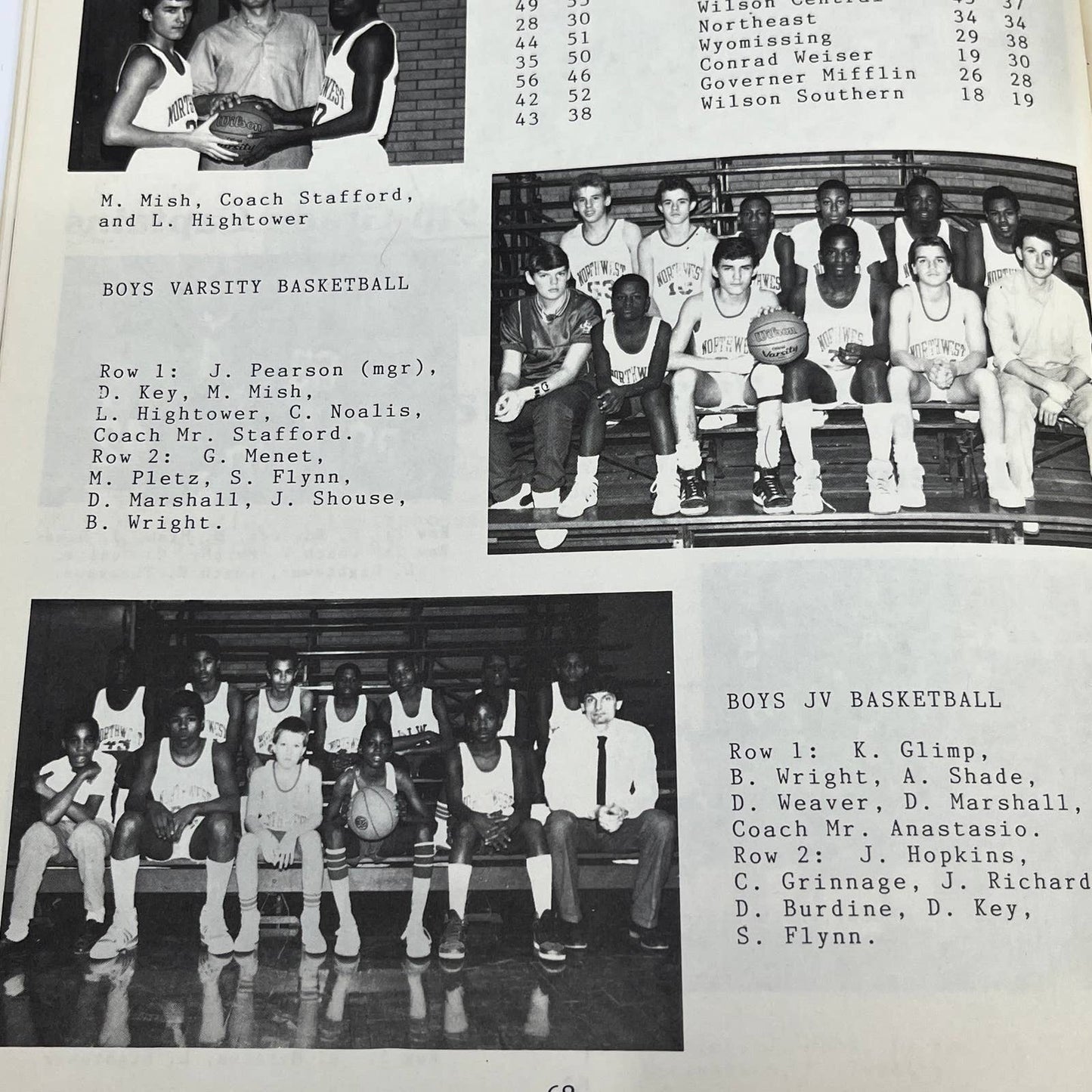 1987 Northwest Junior High Yearbook Features NBA Star Donyell Marshall L4-6