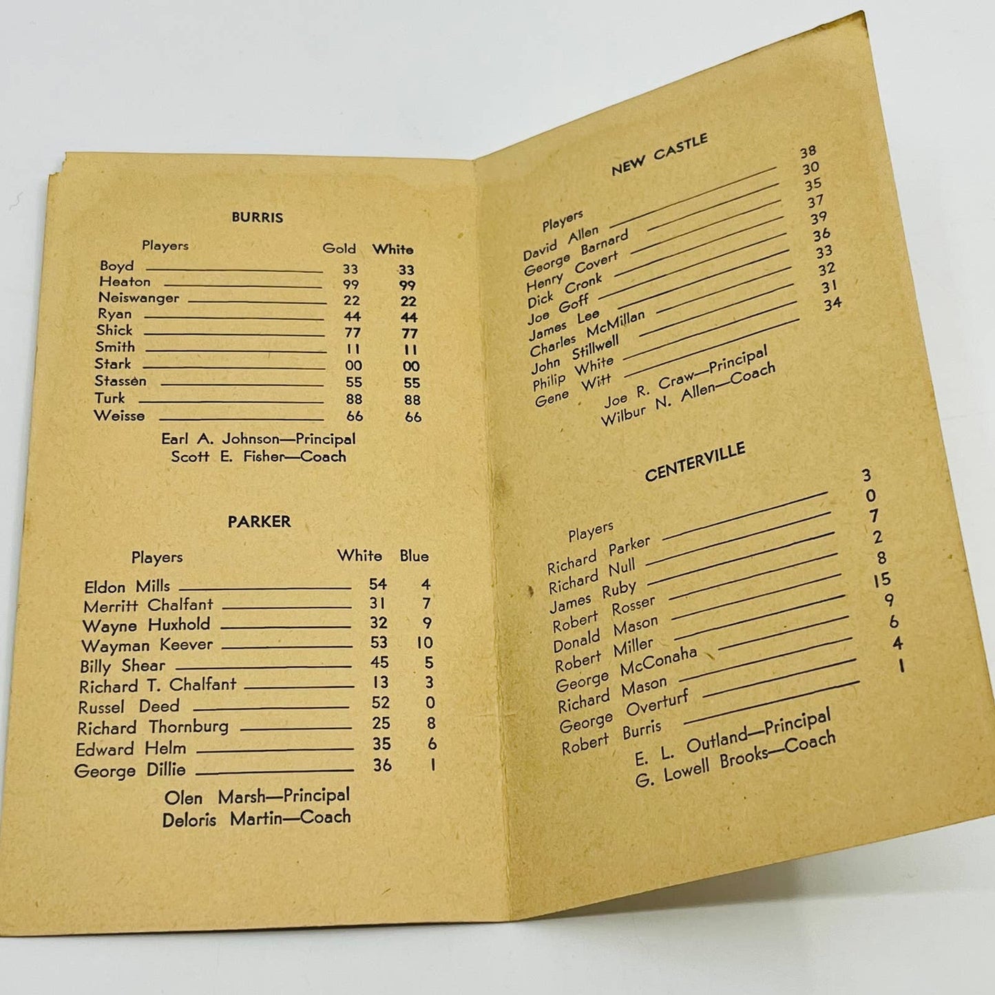 1944 IHSAA Regional Basketball Tournament Program Muncie Indiana C13