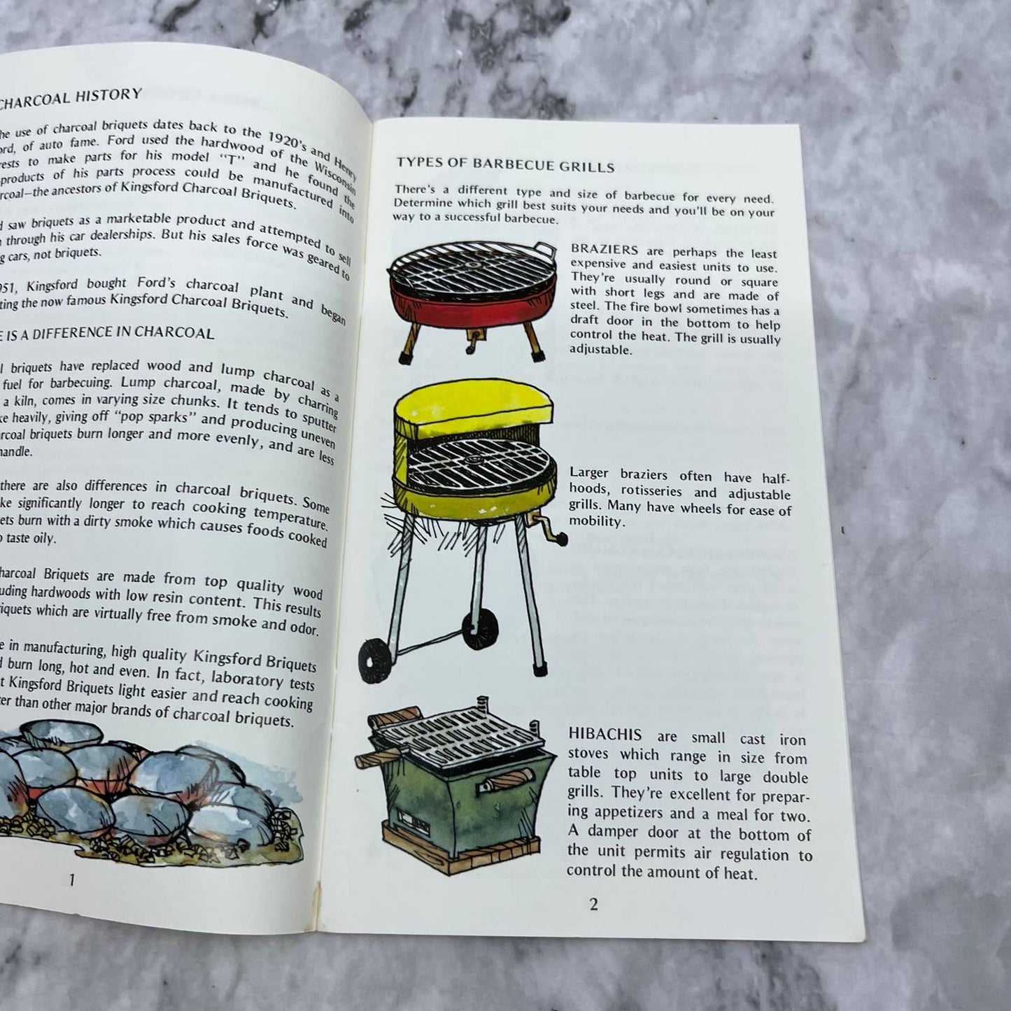 Kingsford Barbecues: From Good to Great recipes and how-to barbecue TJ4