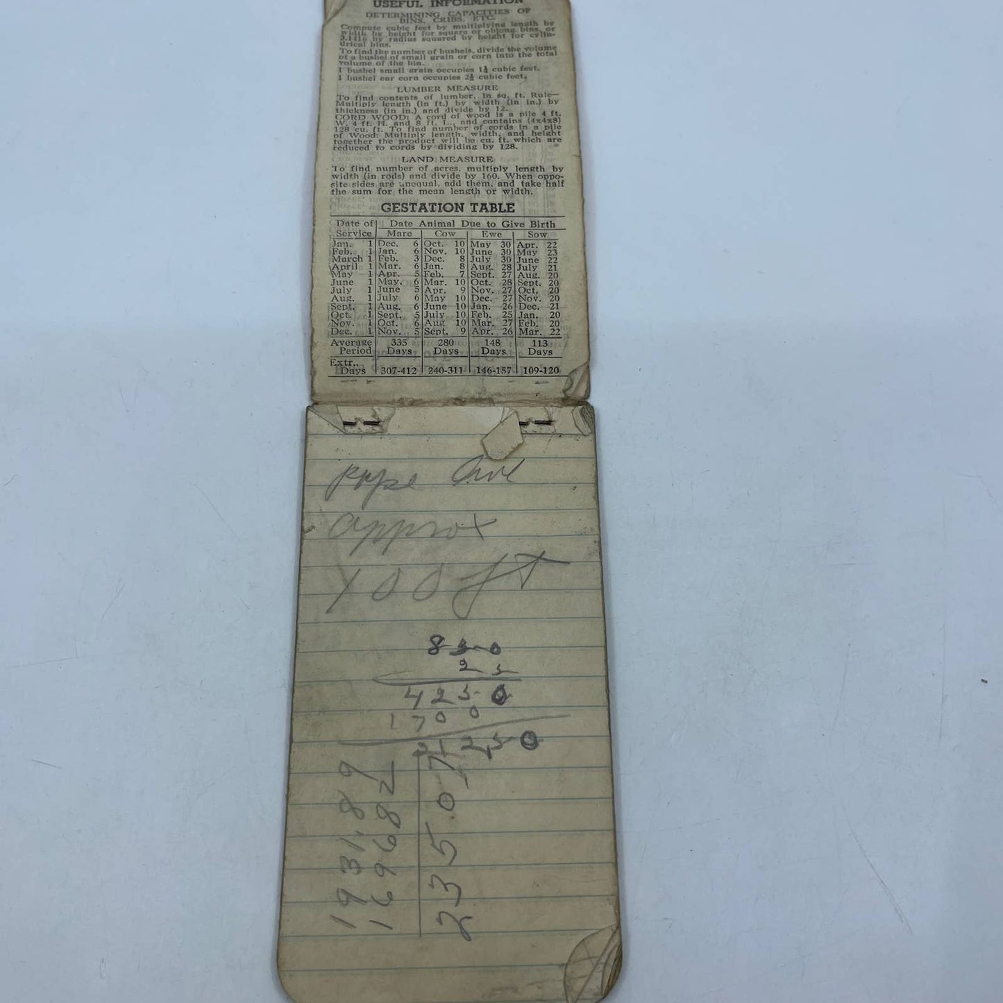 Antique BAUGH'S Plant Food and Soil Builder Fertilizers Advertising Notepad TH7