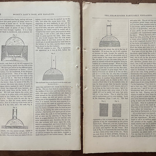 1861 The Steam Engine Explained ~5 Pages w/ Engravings Godey's Lady's Book D4-4