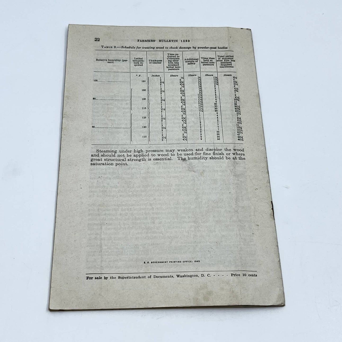 1943 US Dept Agriculture Farmers Bulletin 1582 Injurious Insects Log Cabins TE7