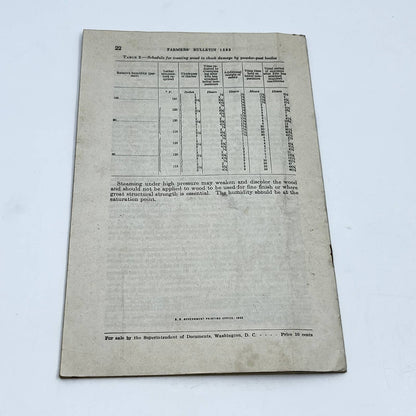 1943 US Dept Agriculture Farmers Bulletin 1582 Injurious Insects Log Cabins TE7