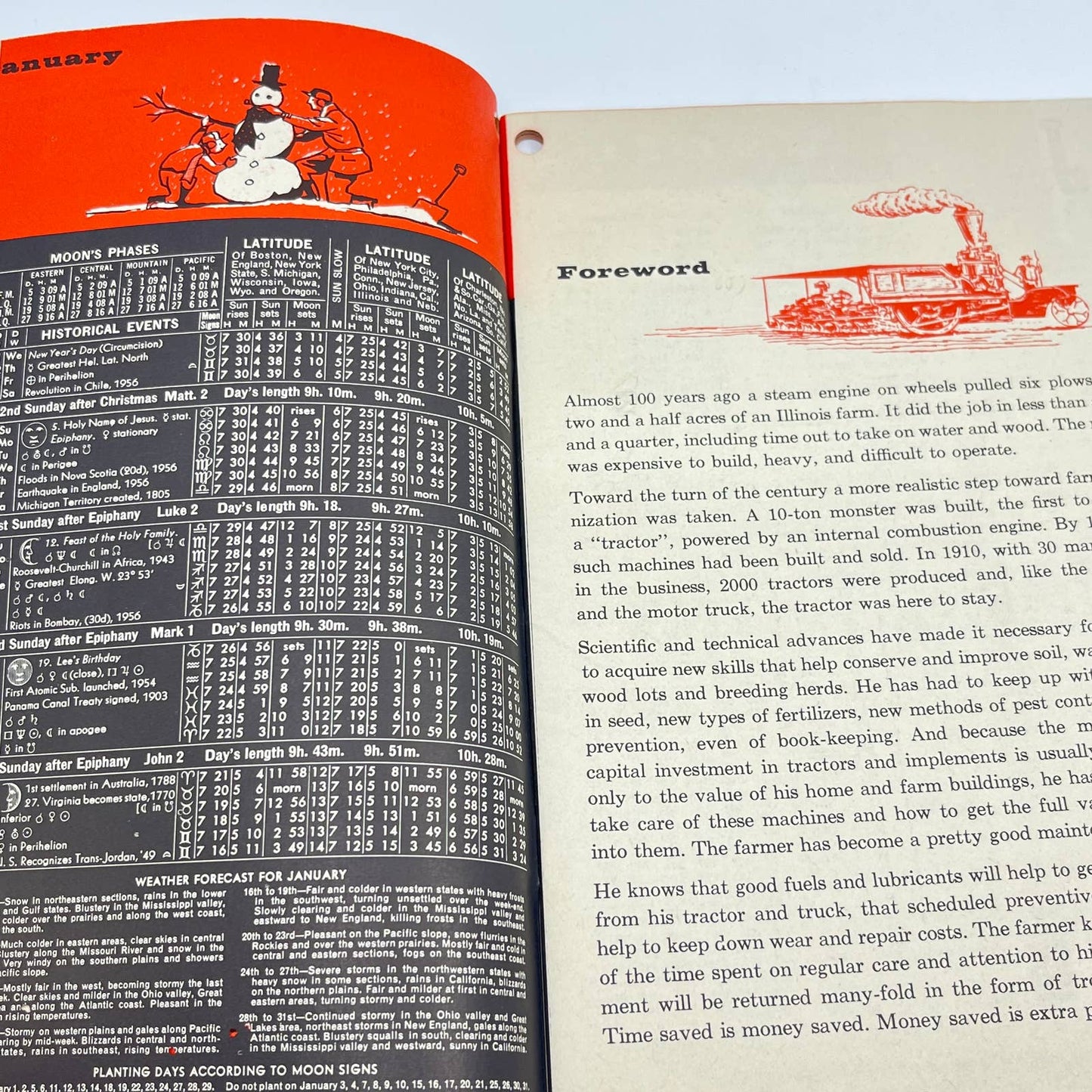 1958 Standard Oil Farm Almanac TE8