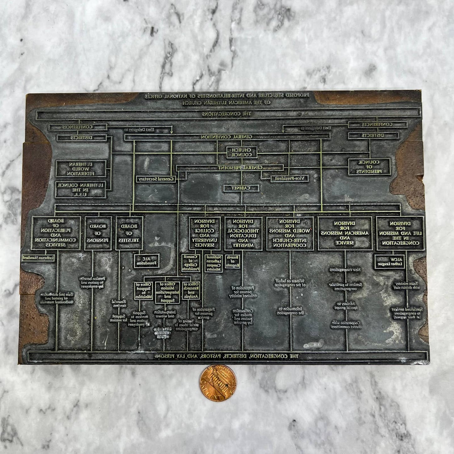 Vintage Letterpress Printers Block Plate Lutheran Church Structure Diagram TJ5