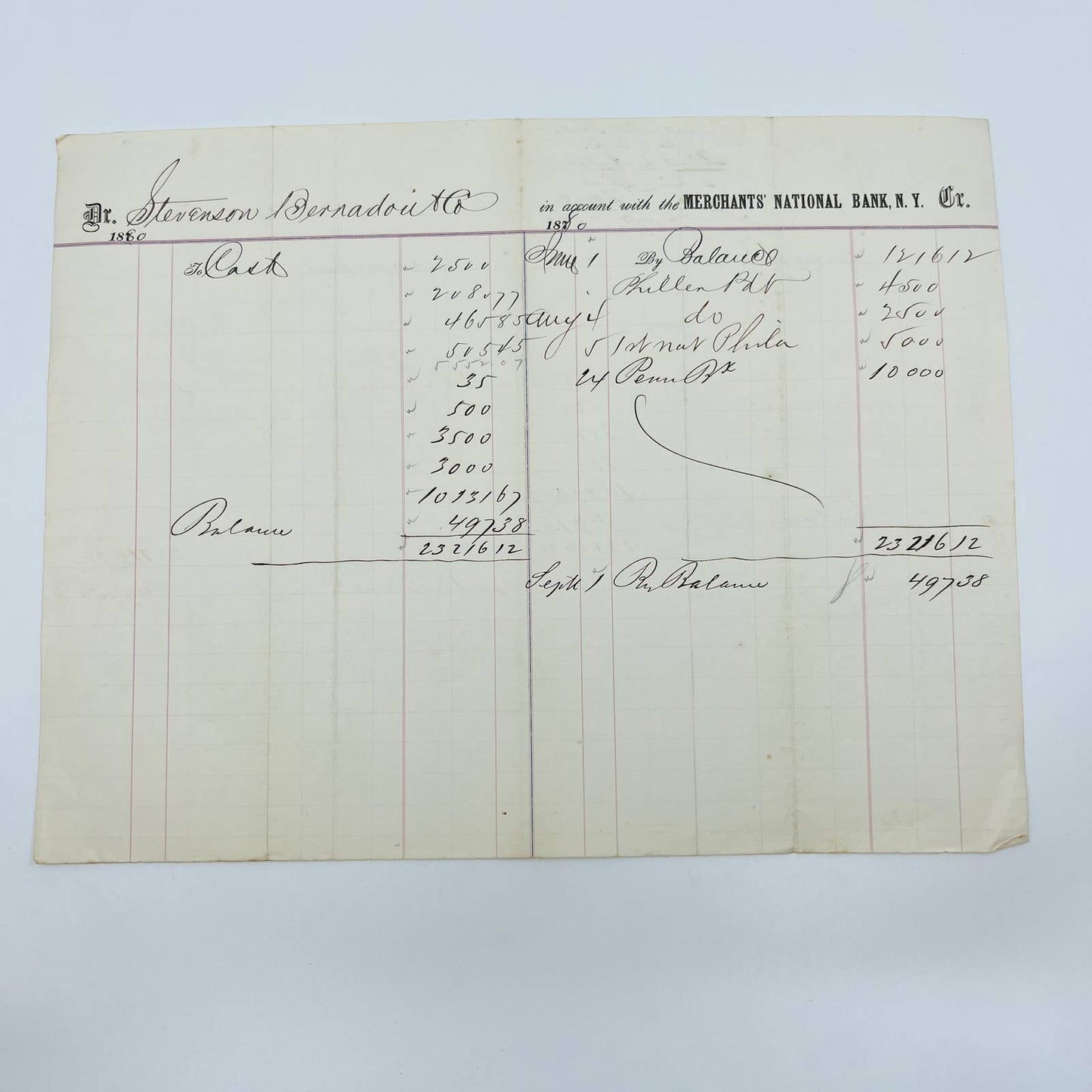 1880 Merchants’ National Bank New York NY Billhead Letterhead Receipt AA4