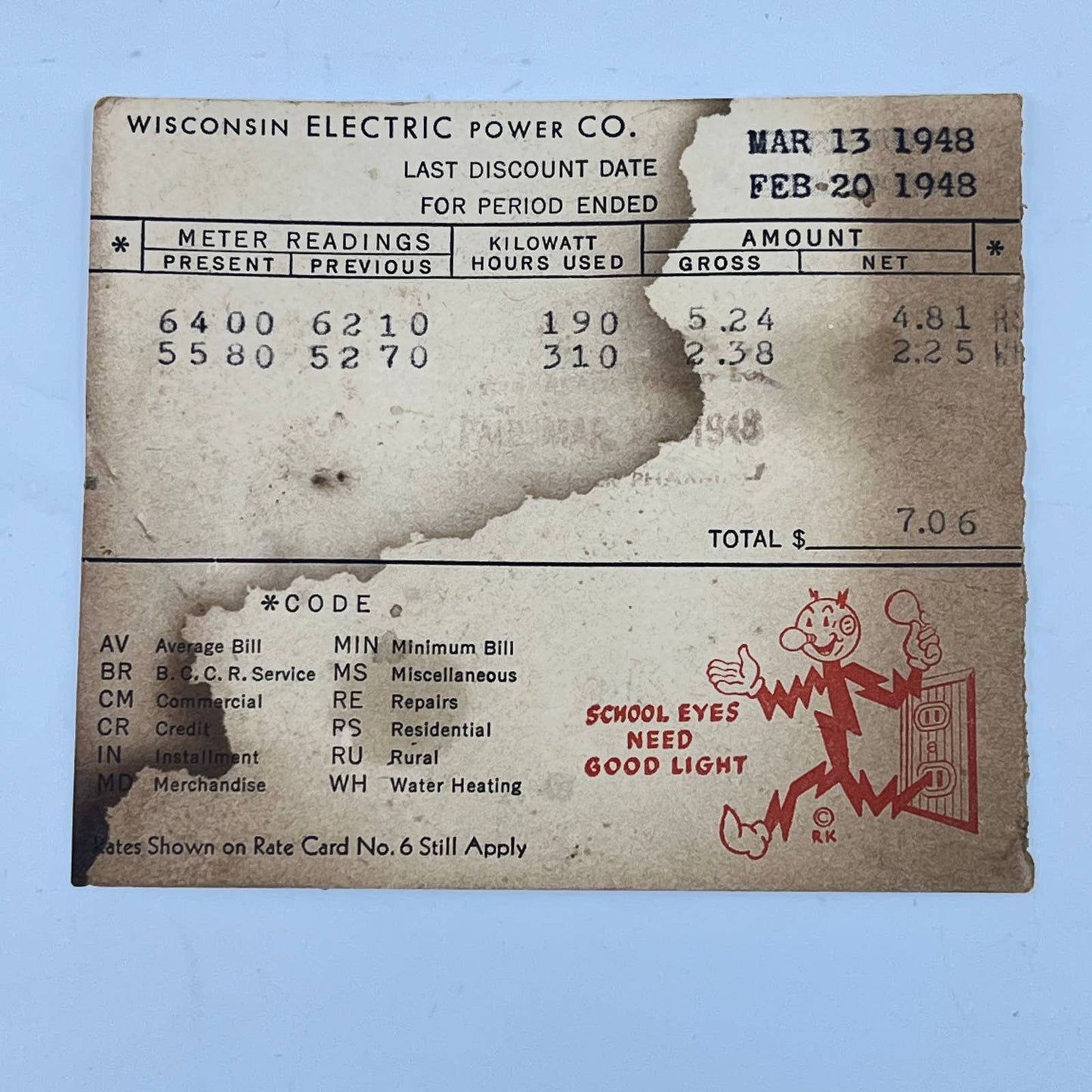 1948 REDDY KILOWATT Electric Bill Stub School Eyes Wisconsin Electric Power SC6