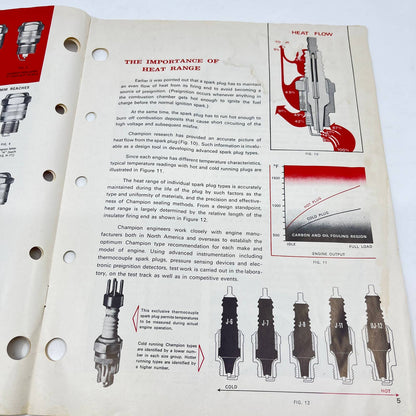 1966 Champion Spark Plugs Automotive Service Manual TF9