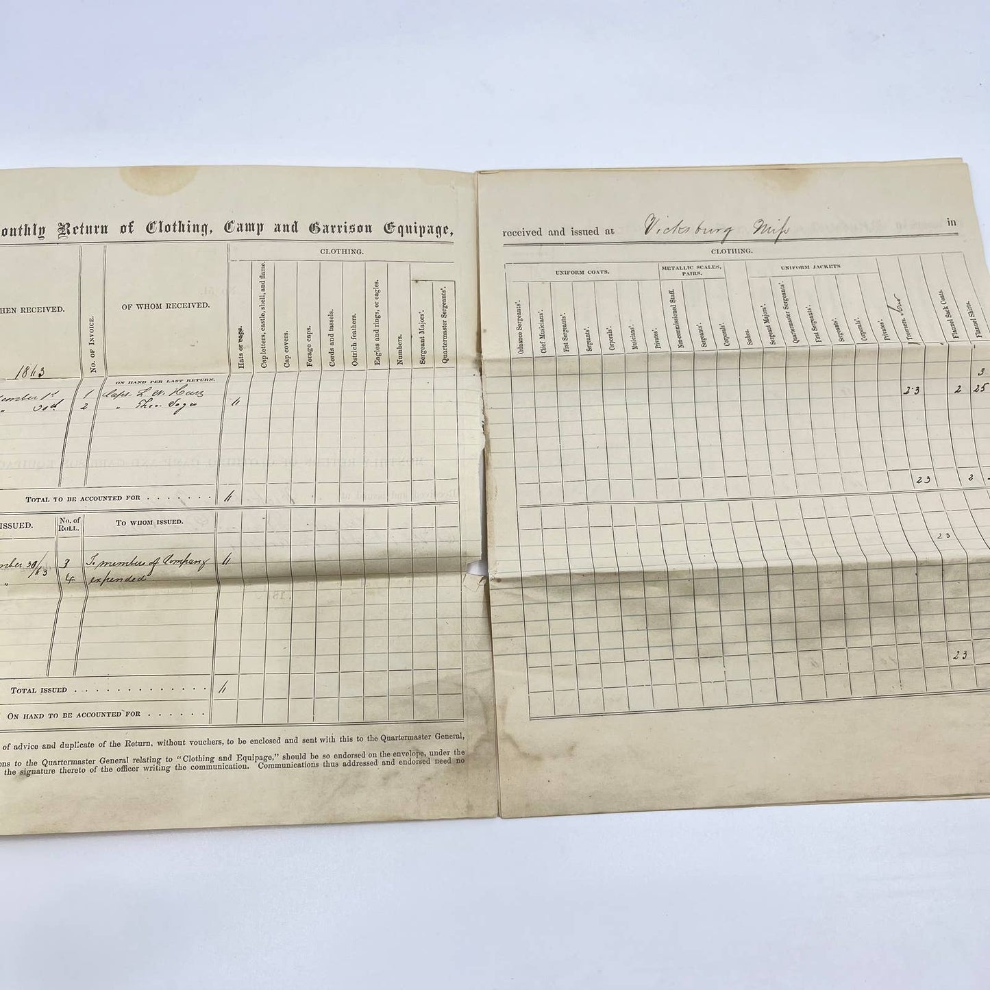 1863 Monthly Return of Clothing Camp & Garrison Equipage Francis DeGress AA8