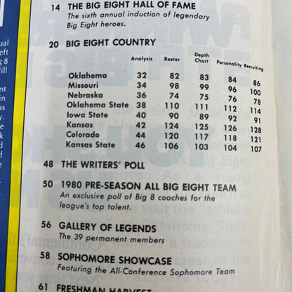 1980 Big Eight Football Special Magazine Jarvis Redwine Nebraska Cornhuskers TH6