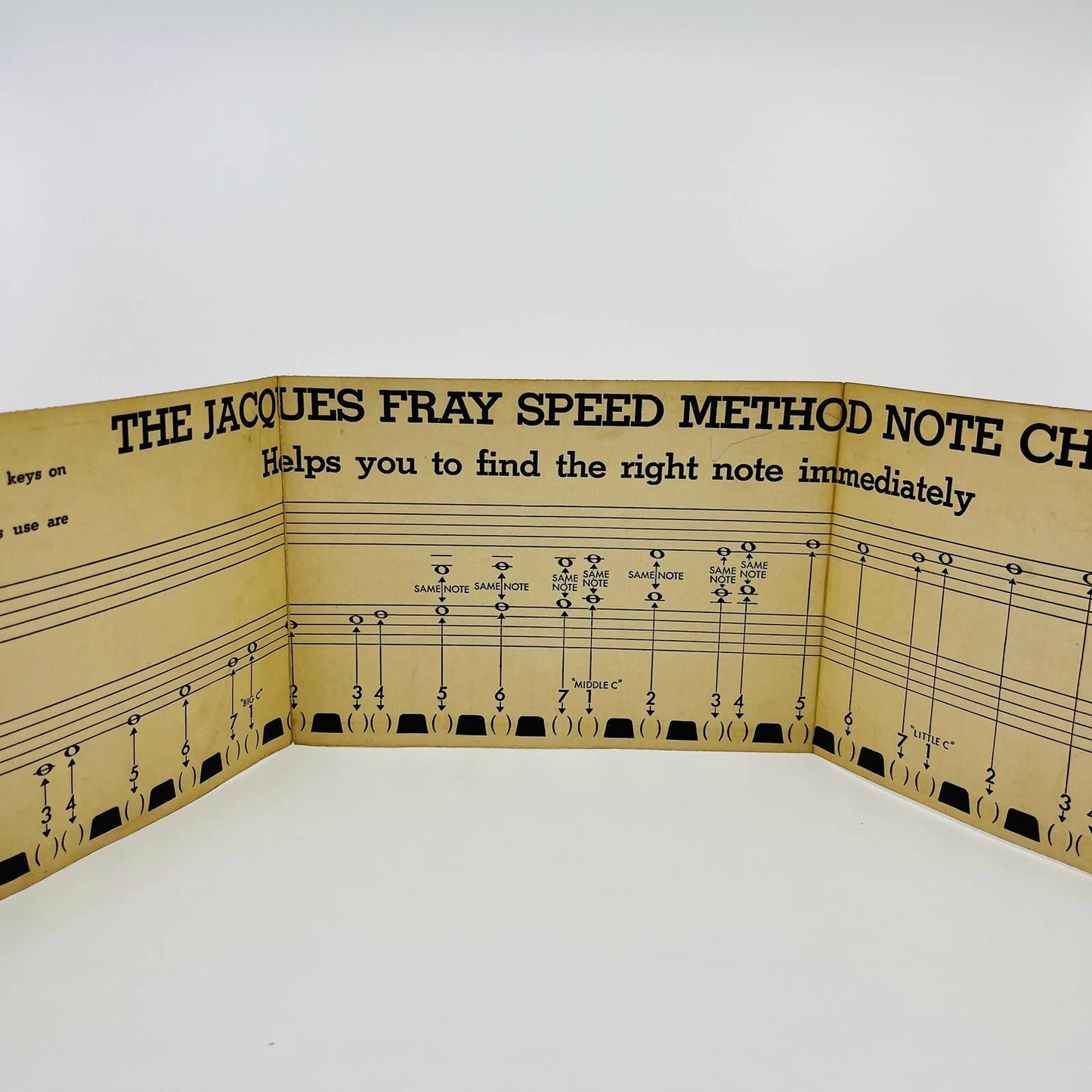 c1930 The Jacques Fray Speed Method Note Chart for Piano M1