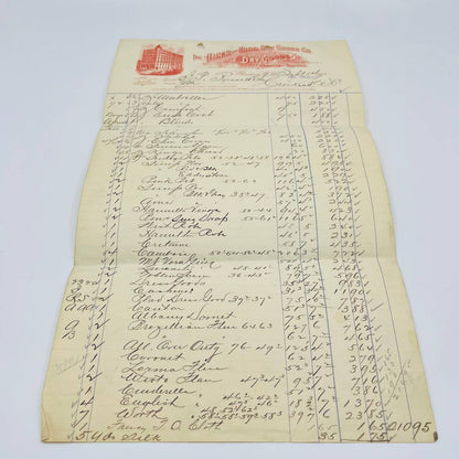 1901 The Hicks & Hoge Dry Goods Co Wheeling W VA Billhead Letterhead Receipt AA4