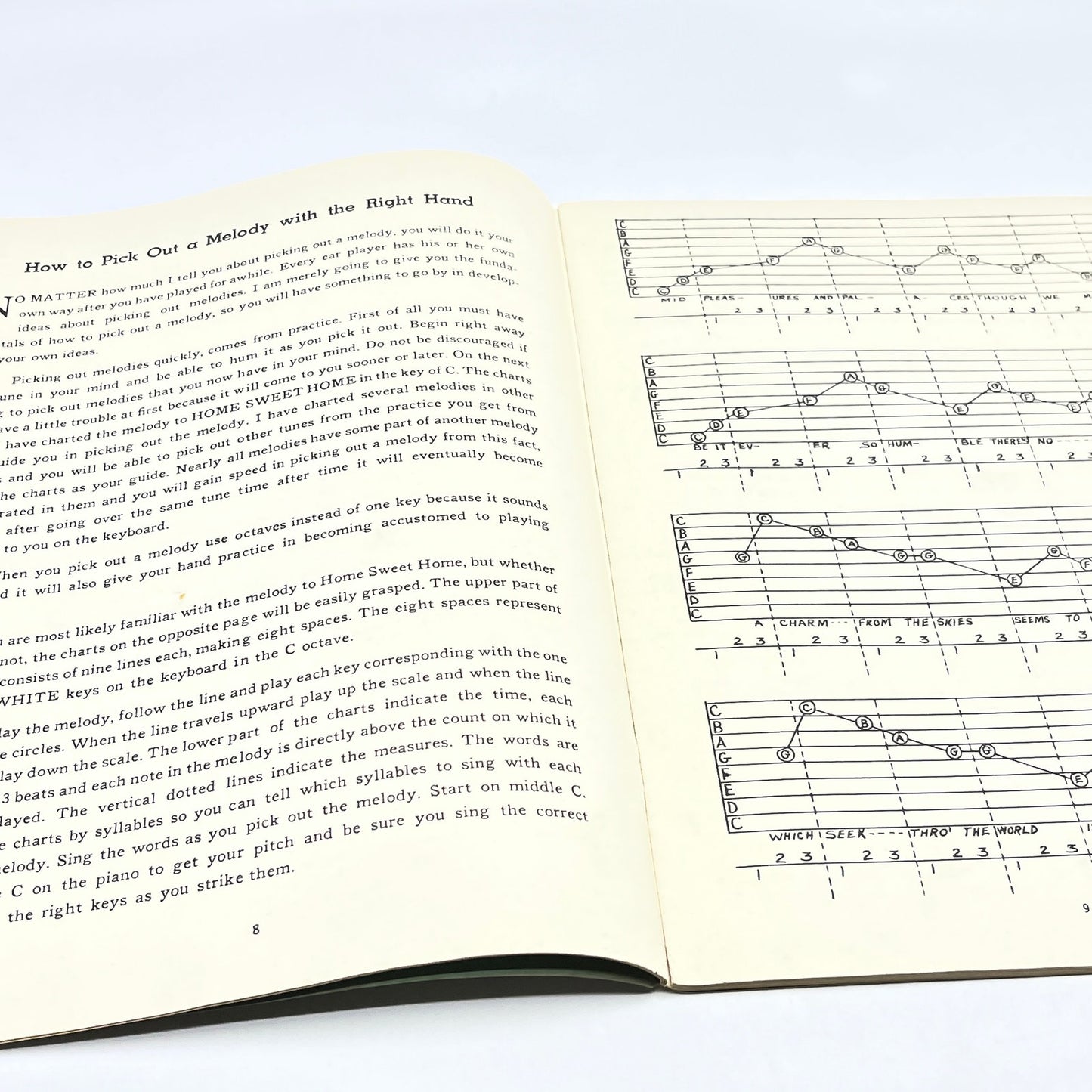 1943 Dave Minor Company Music Is Fun For Everyone THE "BY EAR" WAY Book V37-3