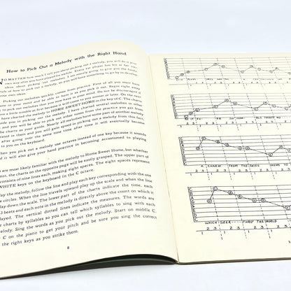 1943 Dave Minor Company Music Is Fun For Everyone THE "BY EAR" WAY Book V37-3