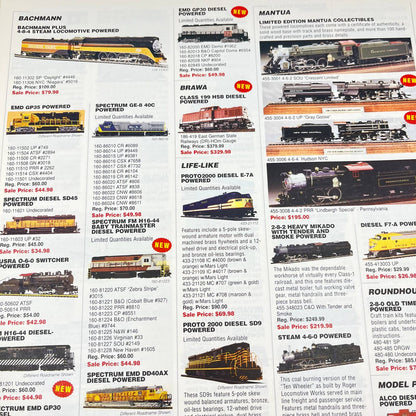 1998 Terminal Hobby Shop Spring Sale for Model Railroaders Catalog TC6