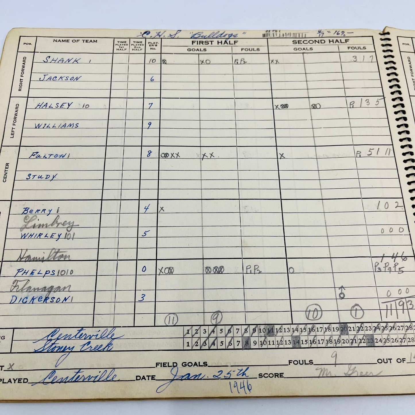 1945-46 Spalding Official Basketball Score Book Centerville IN High School TC5