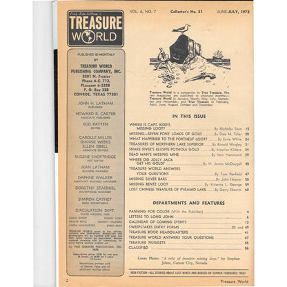 Long John Latham's Treasure World Magazine Mining Metal Detecting July 1972 M5