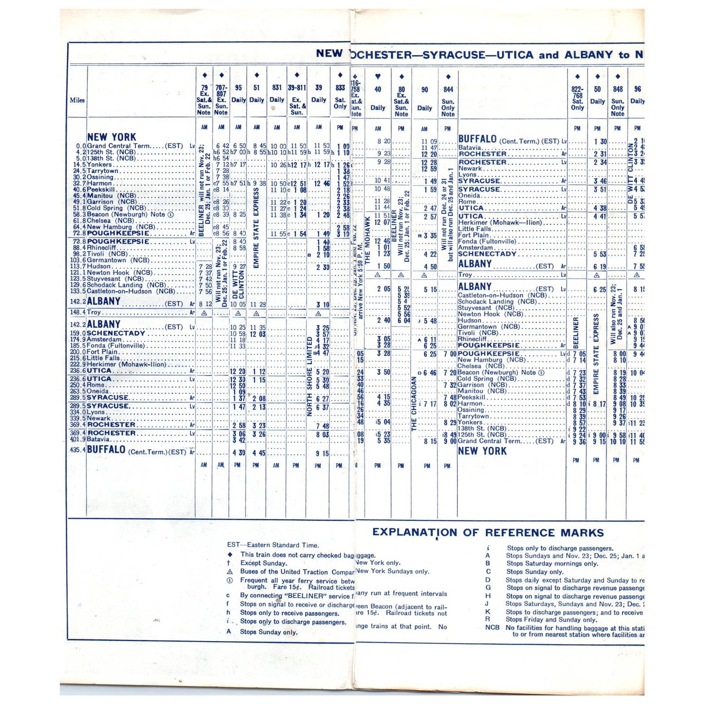 1961 New York Central Railroad New York State Area Time Table SE4