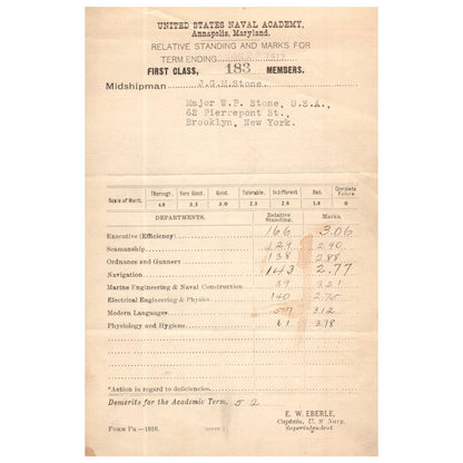 1917 Jan WWI Era US Naval Academy Midshipman JGM Stone Report Card EW Eberle AC9