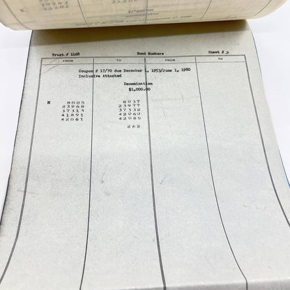 1954 New York, Ohio and St. Louis Railroad Company Certificate of Cremation AB2