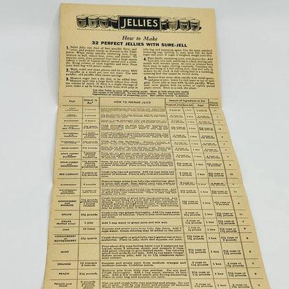 1942 Sure-Jell How to Make Jams & Jellies Canning Leaflet Fold Out Chart D3