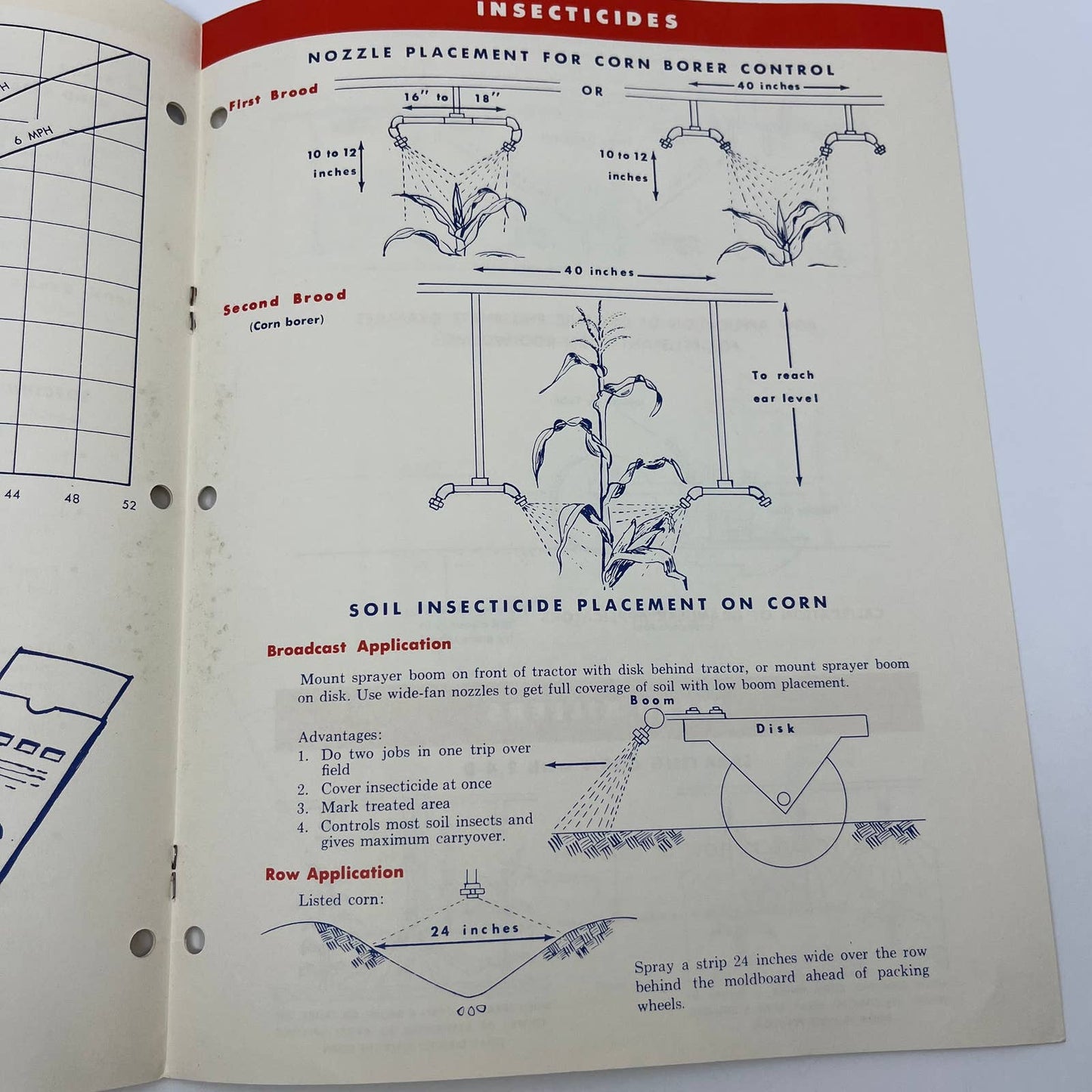 1961 Standard Oil Farm Pesticide Application Reference Booklet TH8