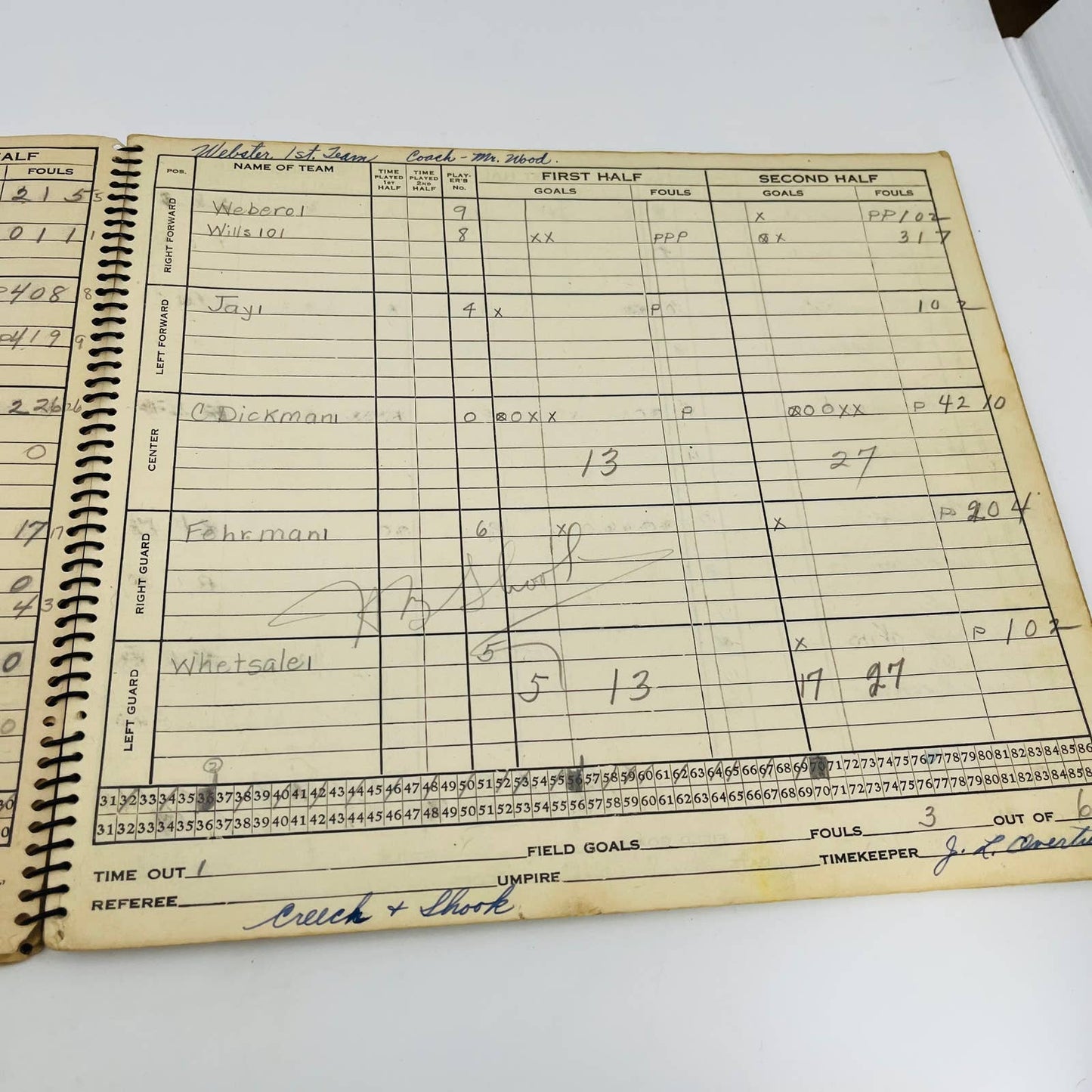 1945-46 Spalding Official Basketball Score Book Centerville IN High School TC5