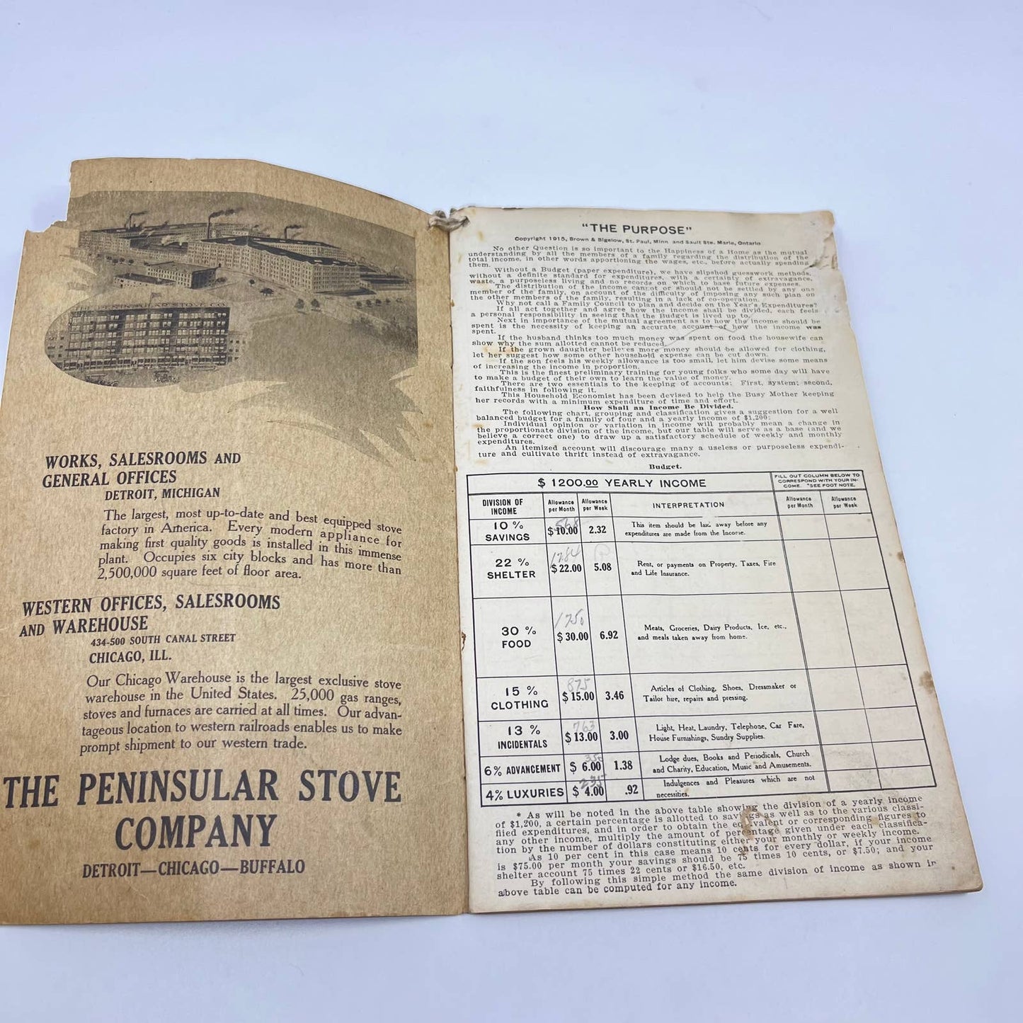 1915 Expense Recipe Book Peninsular Stove Co. Lauerman Bros Marinette WI TC6