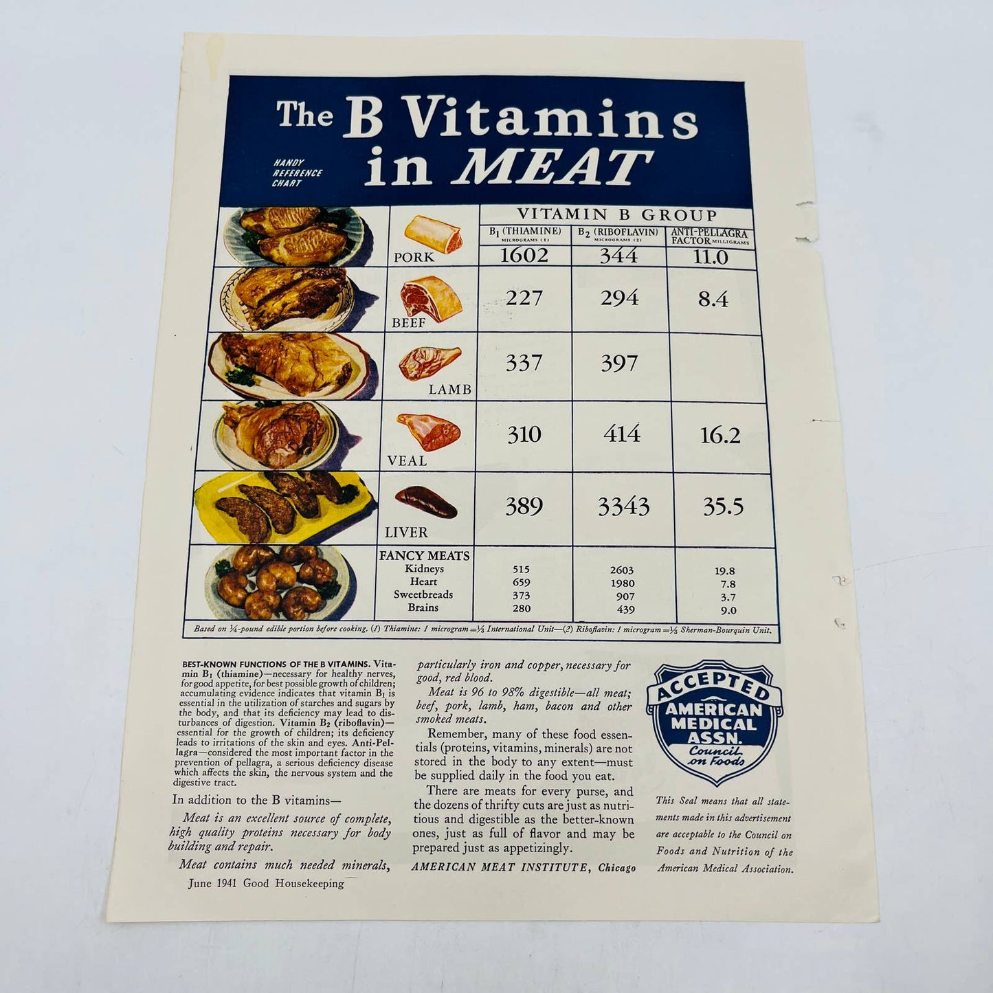 1940-60 Set of 8 Processed Meat Related Original Print Ads TA8