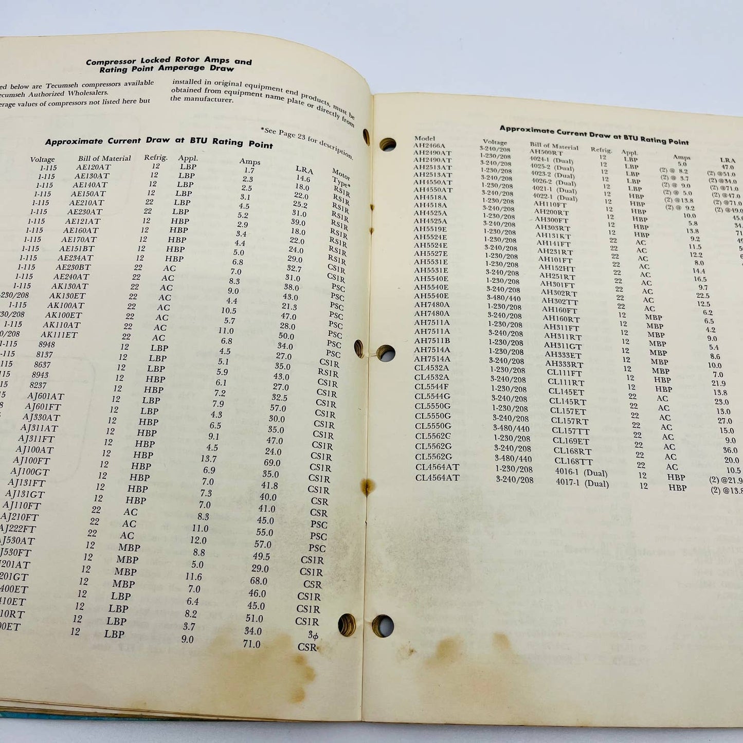1974 Tecumseh Hermetic Compressor Service Data Manual BA1