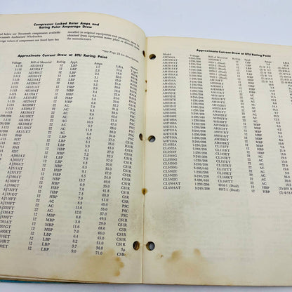 1974 Tecumseh Hermetic Compressor Service Data Manual BA1