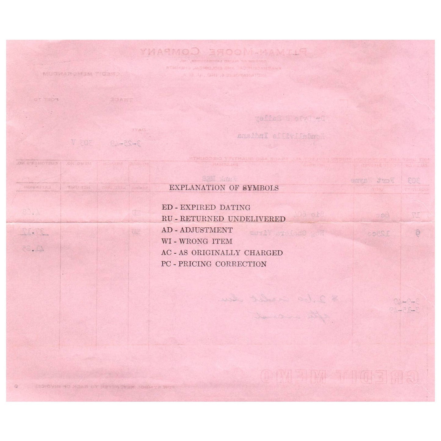 1949 Pitman-Moore Co Veterinary Hog Cholera Receipt Indianapolis IN AD8-4