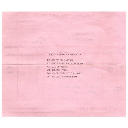 1949 Pitman-Moore Co Veterinary Hog Cholera Receipt Indianapolis IN AD8-4