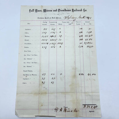 1870 Fall River, Warren and Providence Railroad Co. Invoice Billhead AB1