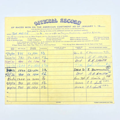 1969-73 Official Record of Races Won for Race Horse Joe Meise AC5