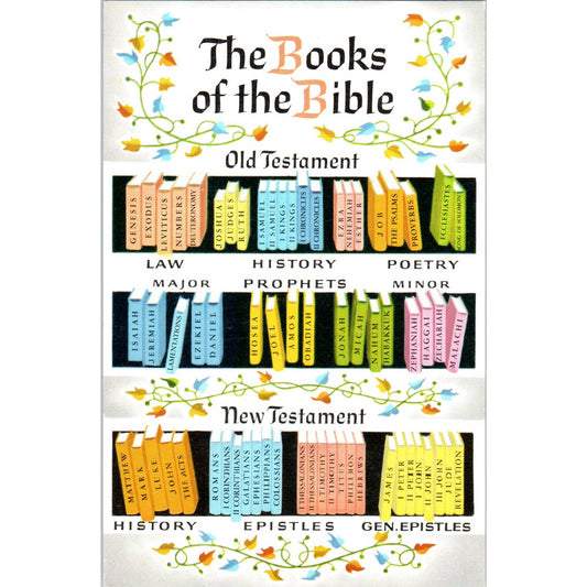 The Books of the Bible MCM Promo Card Original Postcard TK1-P1