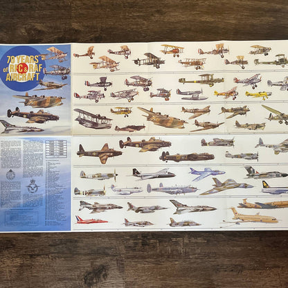 Vintage 70 Years of RFC & RAF Aircraft  Fold Out Poster 21x34" TG1
