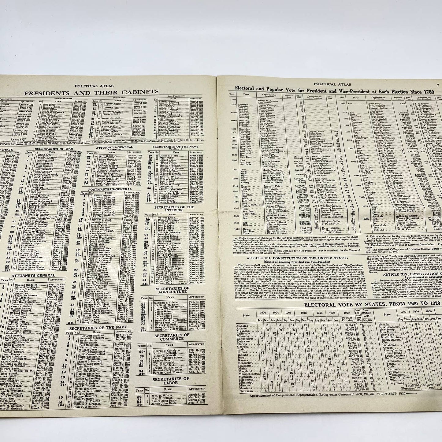 Rand McNally Political Atlas Presidential Campaign 1924 Calvin Coolidge TE8