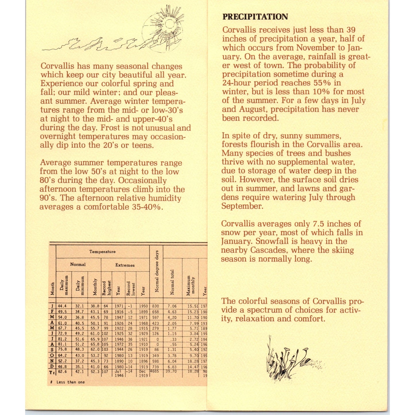 1980s Corvallis Oregon Weather Information Fold Out Brochure TH2-SF1