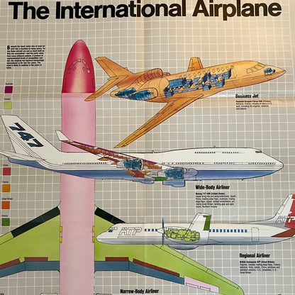Vintage Air & Space The International Airplane Fold Out Poster 19x28" TG1