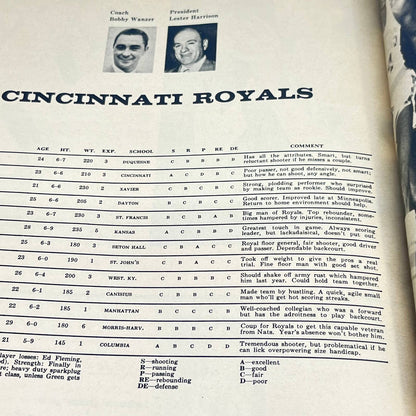 1958 Professional Basketball All Star Annual Bob Cousy Cover Boston Celtics TF9