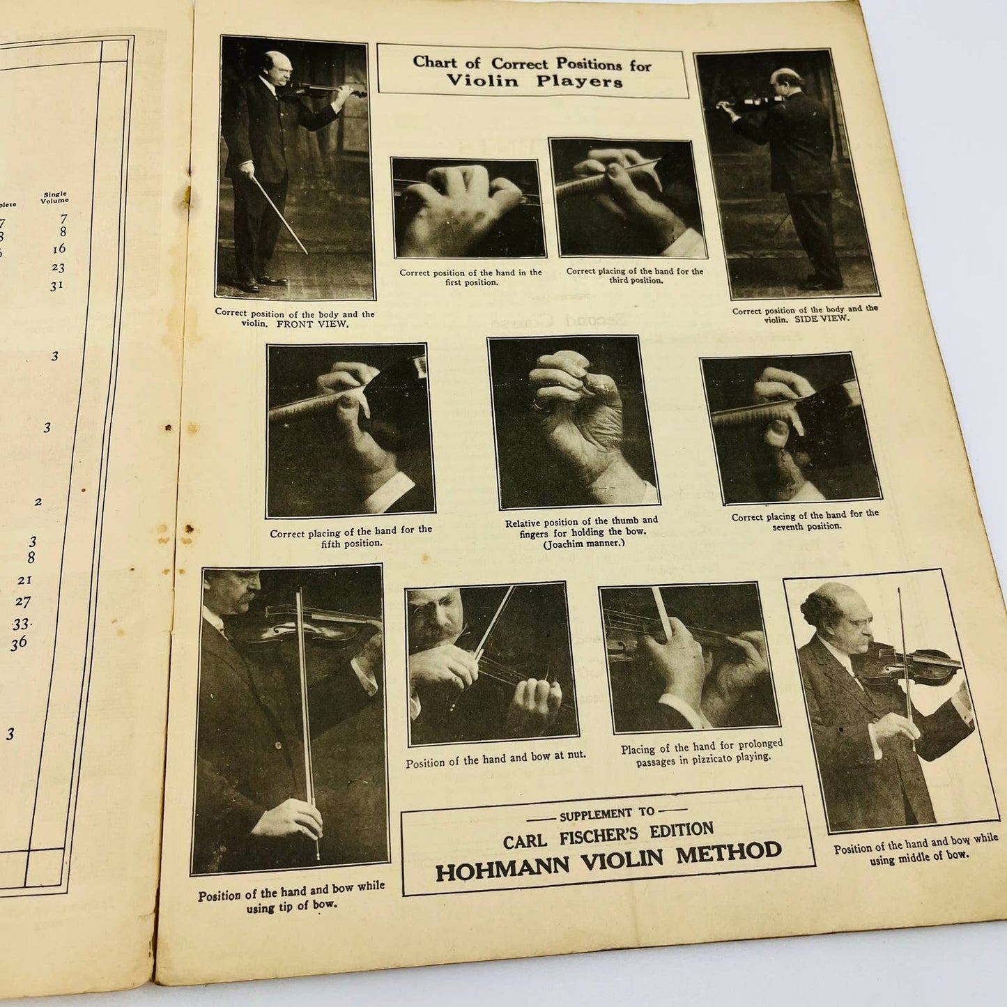 c1930 C. H. Hohmann Practical Violin Method WF Ambrosio M1