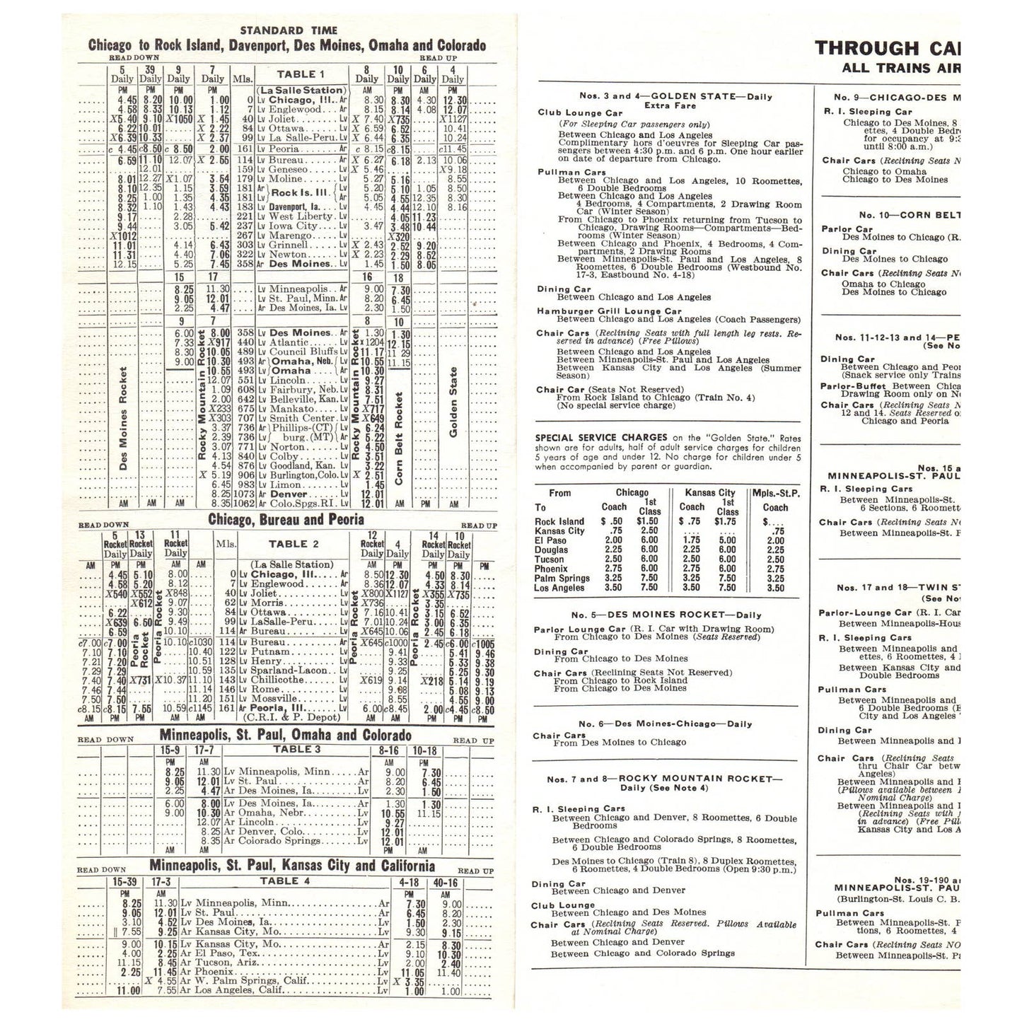 1963 Rock Island Railroad Condensed Timetables SE4