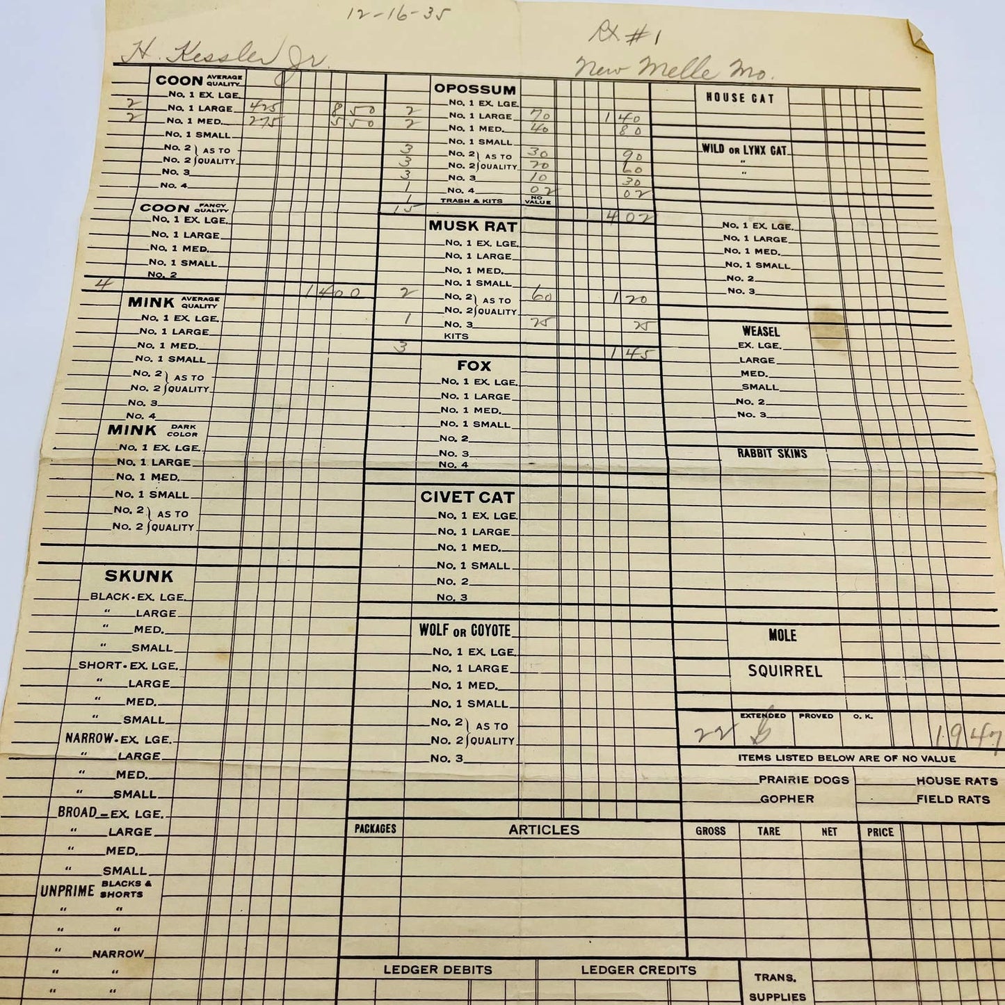 1920s F.C. Taylor Fur Co. St. Louis MO Letterhead Bill Invoice 4pc D5-2