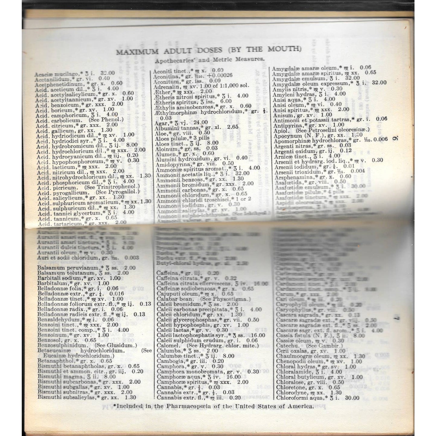 1926 The Medical Record Visiting List or Physicians Diary William Wood & Co TJ7