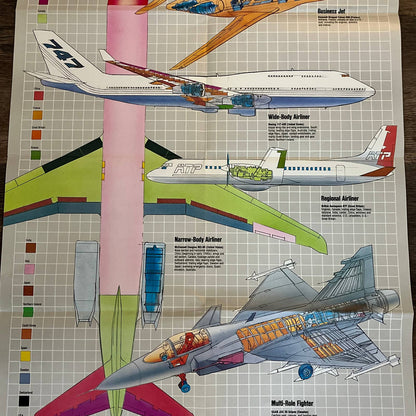 Vintage Air & Space The International Airplane Fold Out Poster 19x28" TG1