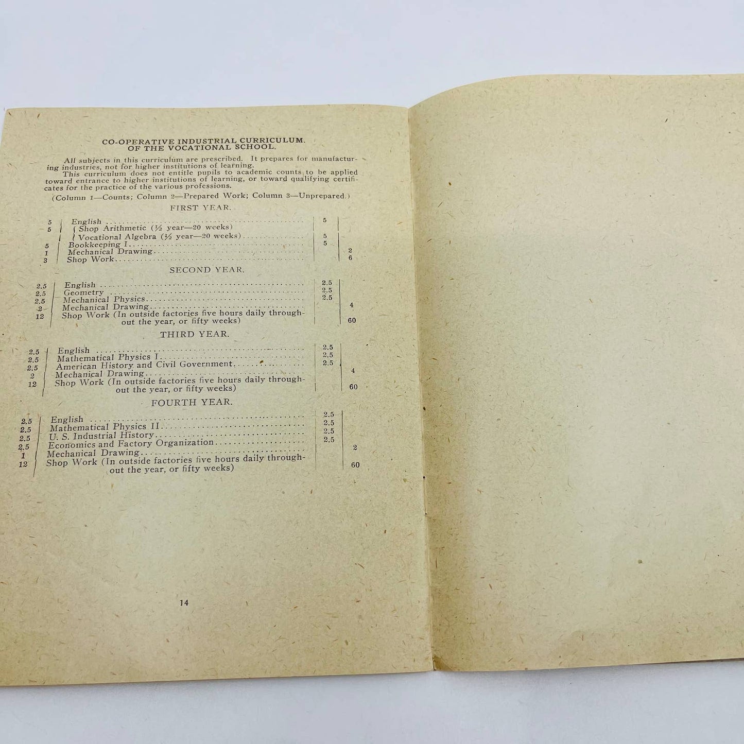 1916 Passaic High School Curricula Booklet Passaic NJ D5