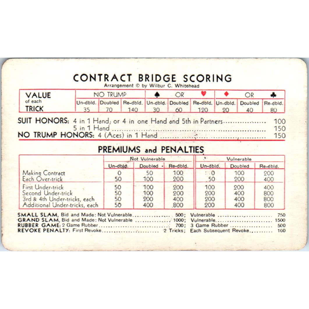 Vintage Art Deco Contract Bridge Scoring Card SE5-2