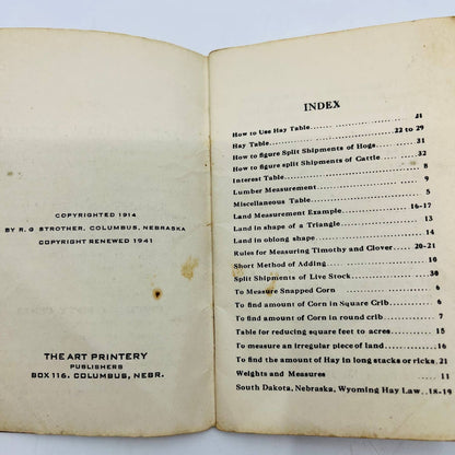 1914 Handbook For the Busy Farmer Columbus Nebraska State Bank of Cairo SA7